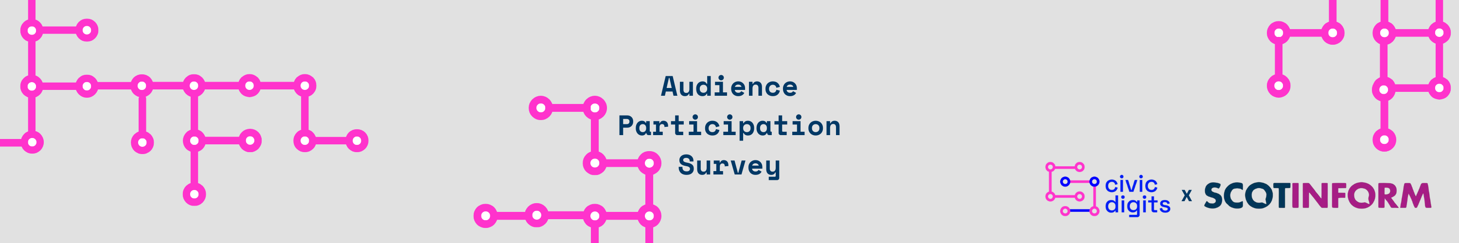 Civic Digits & ScotInform Audience Participation Survey